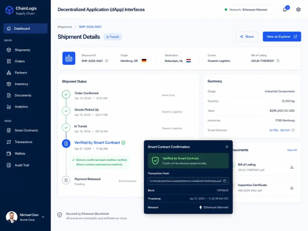 B2B supply chain dashboard interacting with a secure smart contract