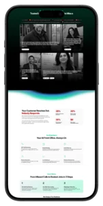 Thareja.AI AI-powered business growth platform interface built with headless Next.js by MarkupMarvel