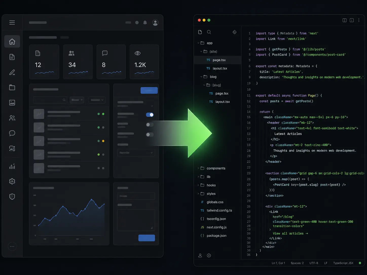 Headless WordPress to Next.js migration service by MarkupMarvel