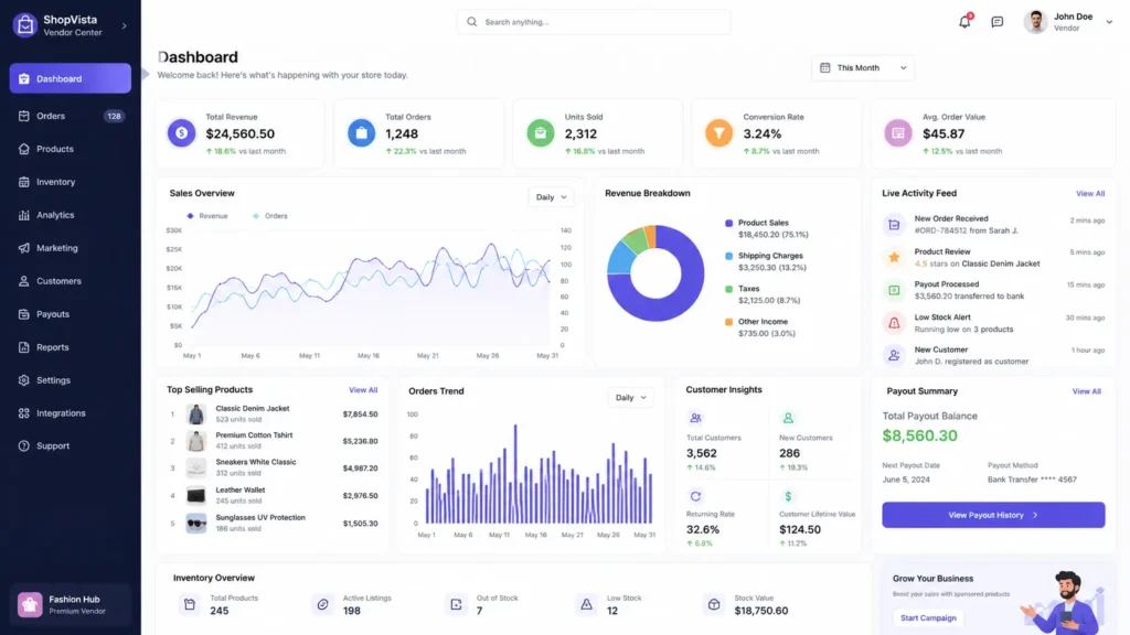 Vendor dashboard development for marketplaces showing performance architecture with caching layers and API optimization